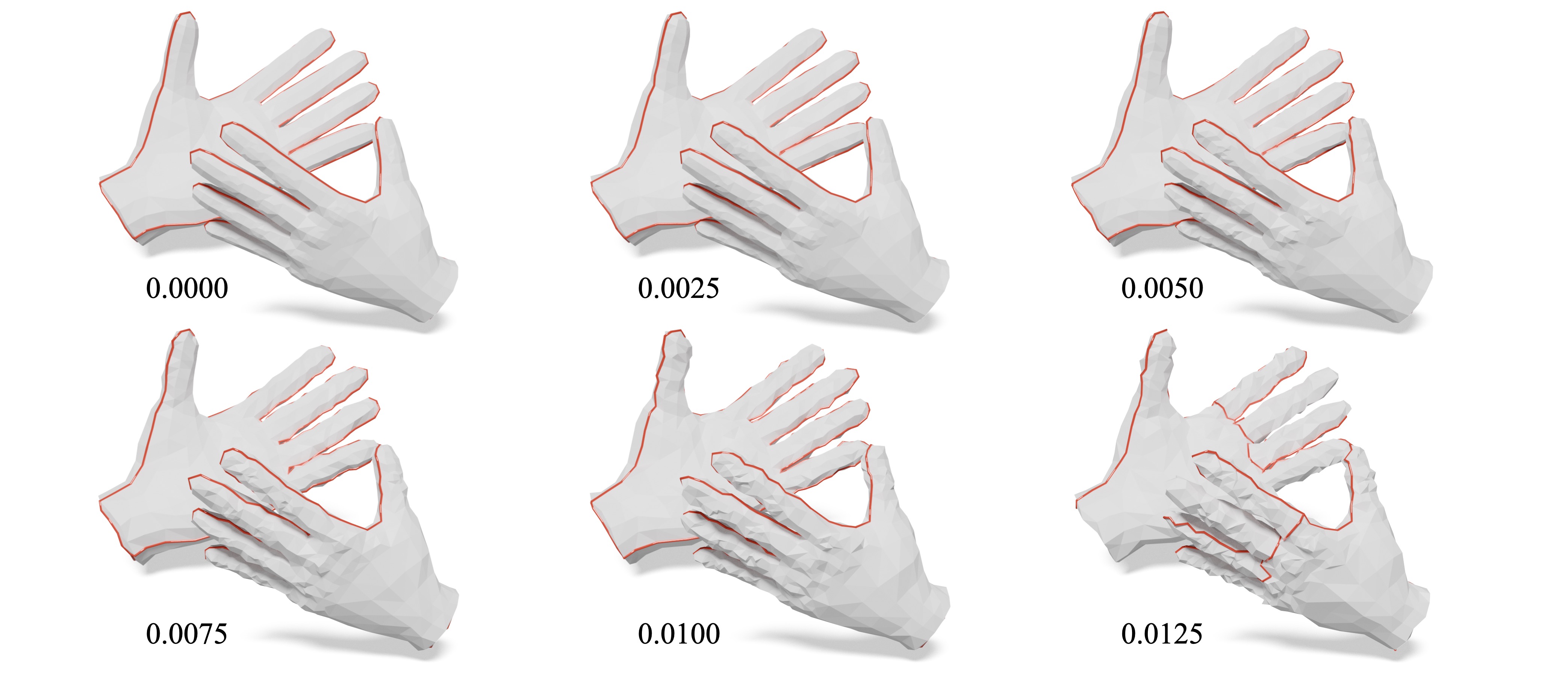 Seam prediction stability under increasing Gaussian vertex noise.