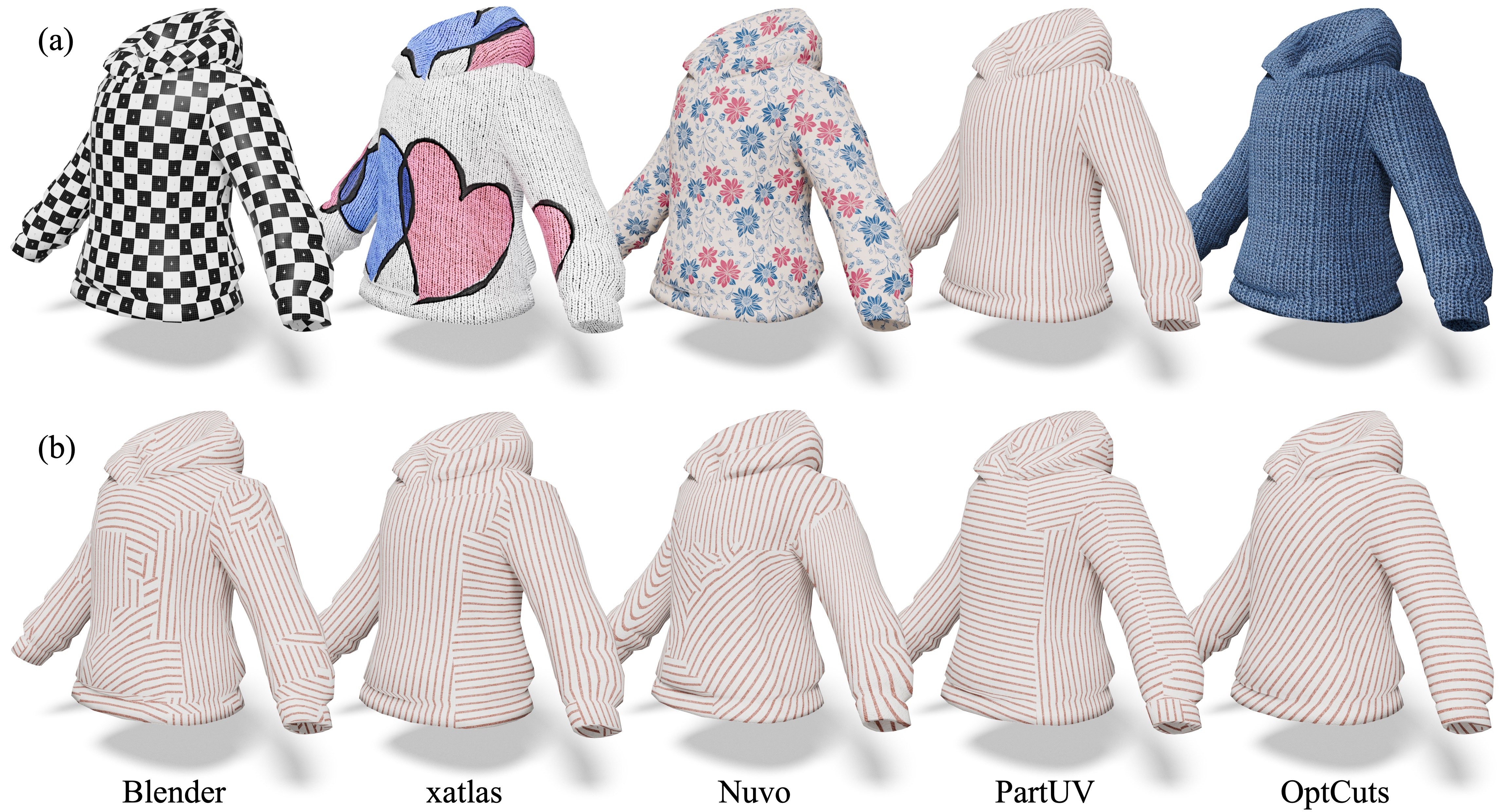 Production UV usability: diverse textures and stripe tiling with logo.